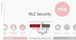 Desktop Screenshot of nlesecurity.com